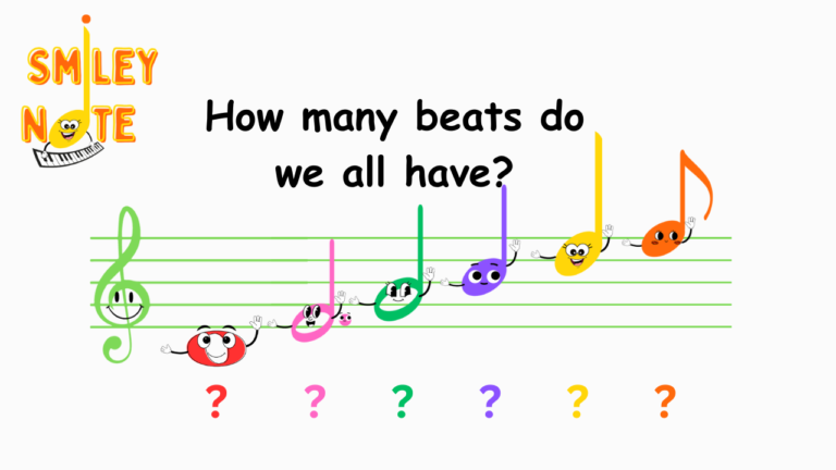 music thoery for kids- music notes values