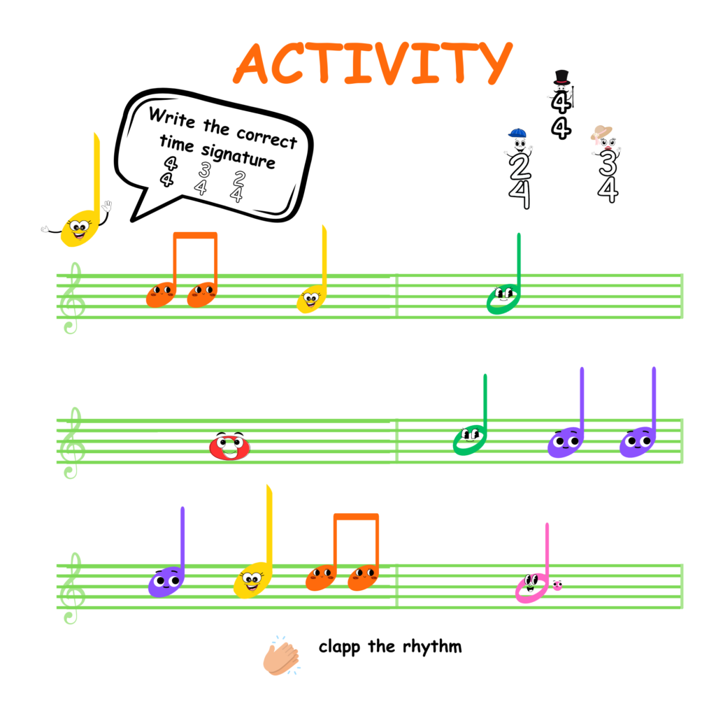 activity: choose the right measure