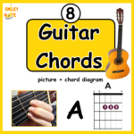 basic guitar chords for beginners
