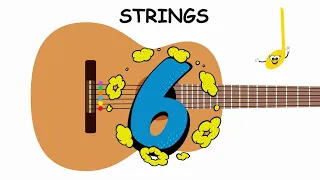 guitar has 6 strings