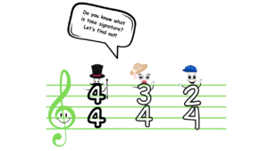 time signatures, rhythm - music theory for kids