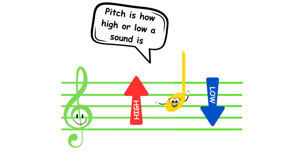 High and Low Sounds in Music (Pitch Explained for Kids)