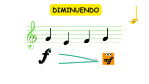 dynamics in music for kids