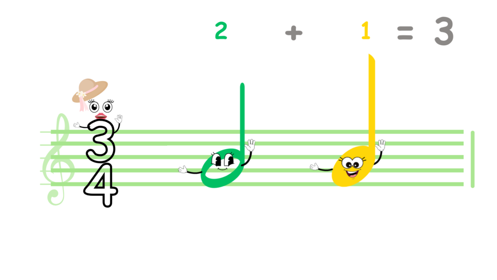 time signatures in music for kids