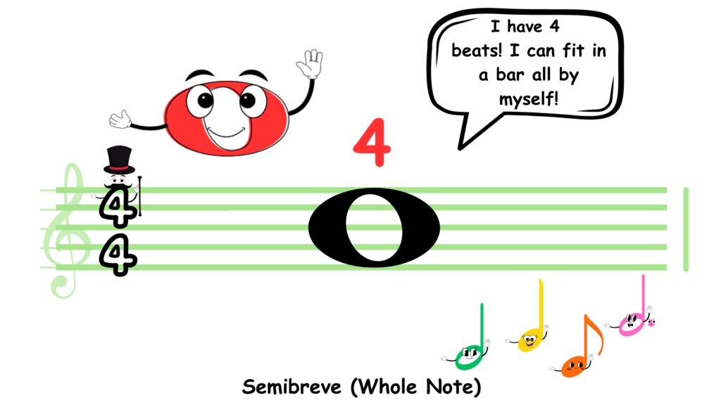 time signature in music for kids
