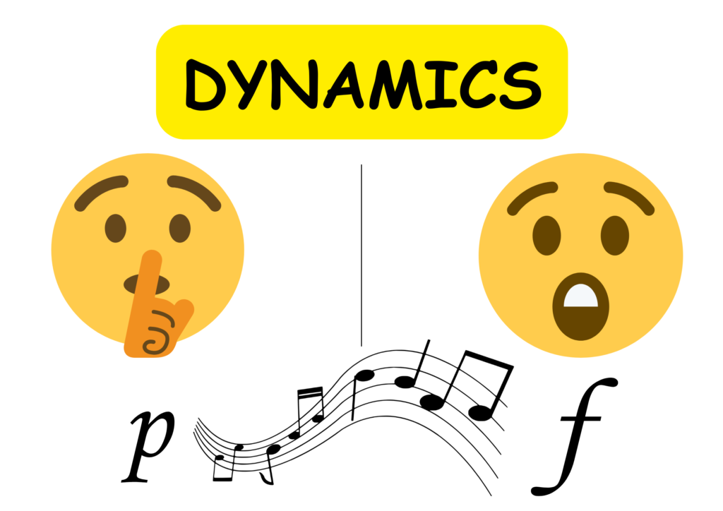 dynamics in music for kids